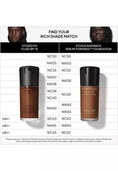 Тональная основа Studio Fix Fluid Spf15 MAC, nc63