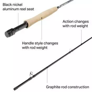 Удилище Clearwater Fly - 4 предмета Orvis, цвет Handle A