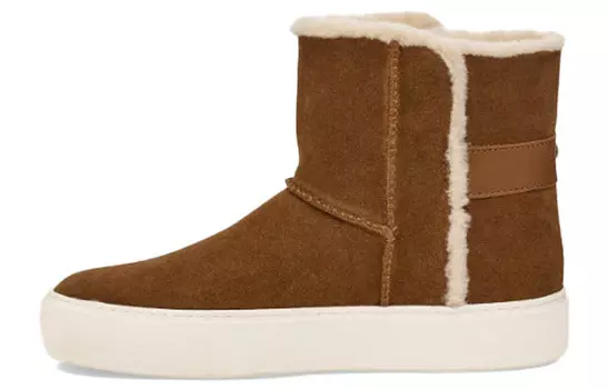 UGG Женские зимние сапоги угги