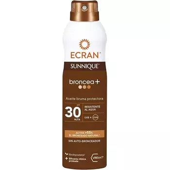 Уход за кожей взрослых, Ecran