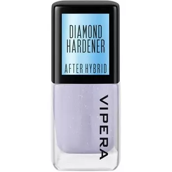 Укрепление ногтей, Vipera