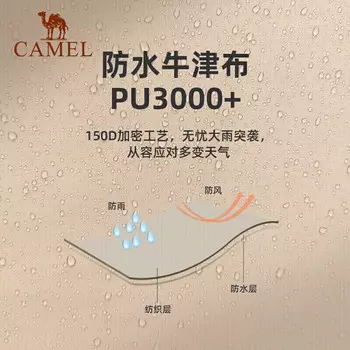 Уличная палатка с навесом Camel Kunpeng·Квадратная палатка с навесом A2S3NA118-1 Wild Camel