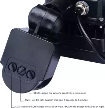 Уличный светильник Greenmigo