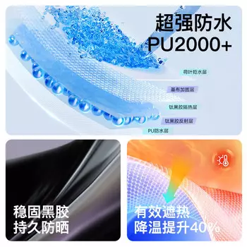 Виниловый навес Pelliot для кемпинга, уличная палатка, шестиугольный зонтик от солнца, беседка для пикника, 16102717, хаки