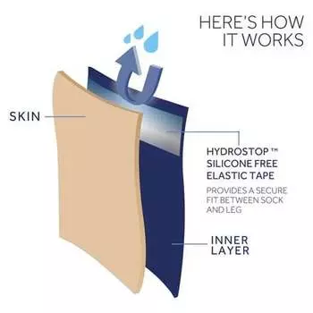 Водонепроницаемые всепогодные носки Dunton с гидростопом длиной до щиколотки SealSkinz, черный/неоново-желтый