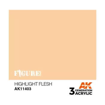 Выделить плоть, 3rd Gen Acrylic - Figure Series