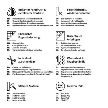 Задняя стенка кухни — Элизабет Фредрикссон — Feathers Gold Turquoise II, размер ВxШ: 90 см x 300 см, Отделка: Smart Gloss PPS. Digital Printing