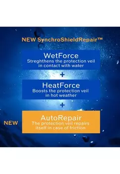 Защита от солнца Shiseido