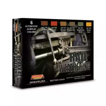 Железнодорожное выветривание, Texture Sets (Lifecolor)