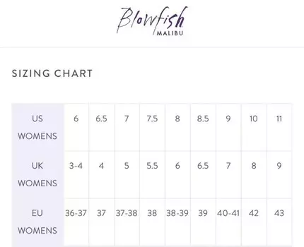 Женские кроссовки Wave белого/серого цвета Blowfish