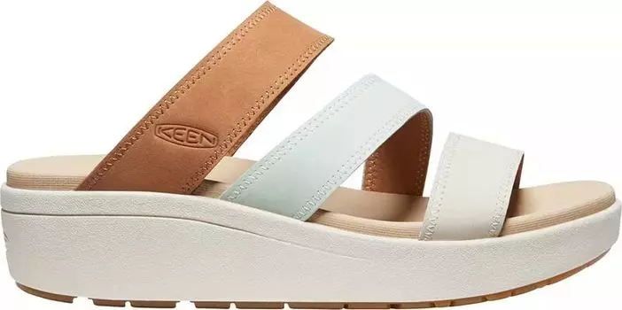 Женские шлепанцы Keen Ellecity