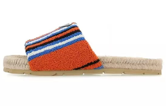 Женские шлепанцы PRADA