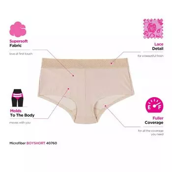 Женские трусики-шорты для мальчиков Maidenform One Fab Fit из микрофибры с кружевной отделкой 40760 Maidenform