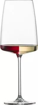 ZWIESEL GLAS машинного производства FRUITY AND FINE VIVID SENSES 1 (KT2) 122427, прозрачный