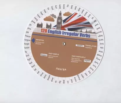 120 английских неправильных глаголов: Таблица-вертушка