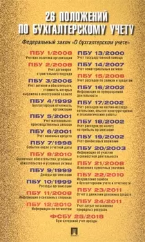 26 положений по бухгалтерскому учету