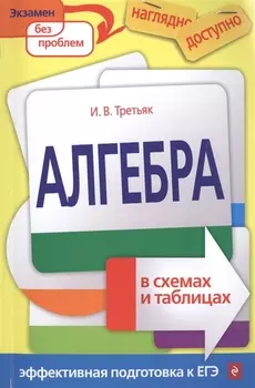 Алгебра в схемах и таблицах