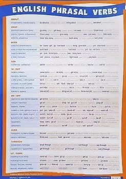 Английские фразовые глаголы (плакат-таблица) A1