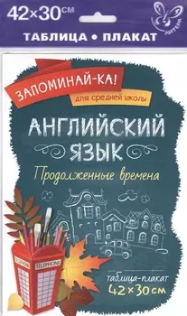 Английский язык.Продолженные времена