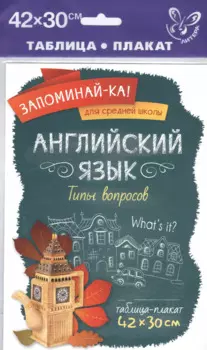 Английский язык.Типы вопросов