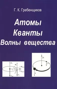 Атомы Кванты Волны вещества