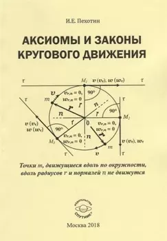 Аксиомы и законы кругового движения