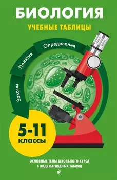 Биология. Учебные таблицы. 5-11 классы