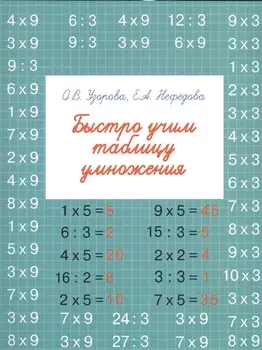 Быстро учим таблицу умножения