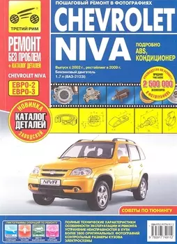 Chevrolet Niva
