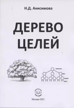 Дерево целей
