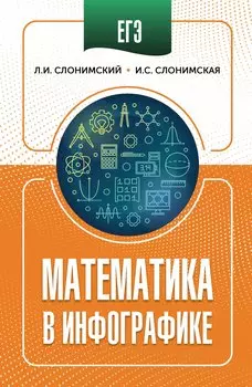 ЕГЭ. Математика в инфографике