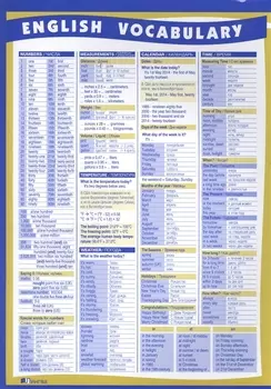 Тематический словарь по английскому языку A4