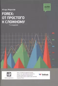 Forex: От простого к сложному