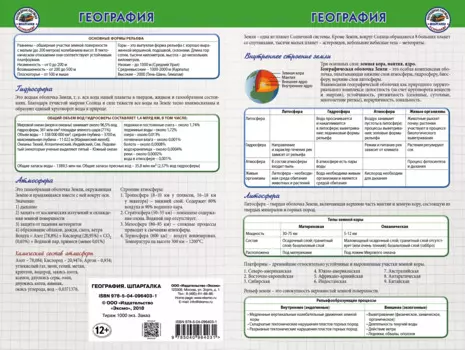 География Шпаргалка