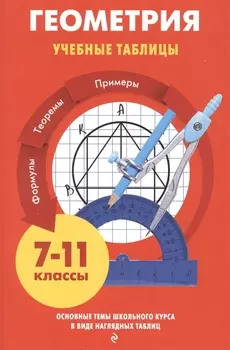 Геометрия. Учебные таблицы. 7-11 классы