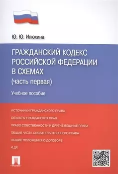ГК РФ в схемах (часть 1).Уч.пос.