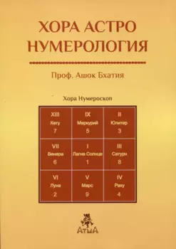 Хора Астро Нумерология