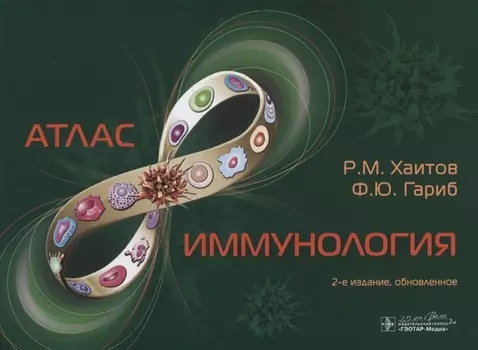 Иммунология Атлас