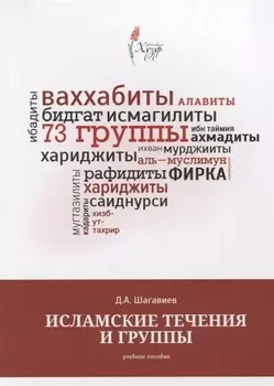 Исламские течения и группы Учебное пособие