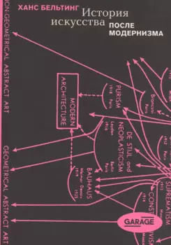 История искусства после модернизма