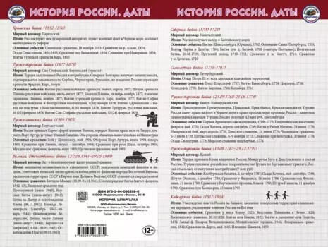 История Шпаргалка