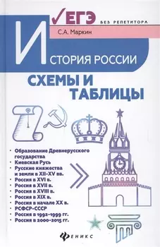 История России:схемы и таблицы:подготовка к ЕГЭ дп