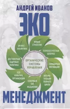 Экоменеджмент: органические системы управления
