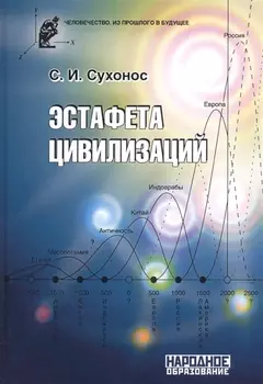 Эстафета цивилизаций