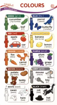 Карточка-шпаргалка. Colours (Цвета)