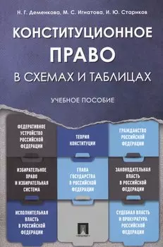 Конституционное право в схемах и таблицах: учебное пособие