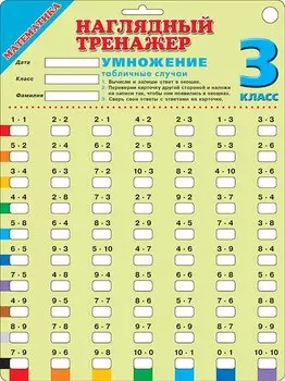 Математика. Умножение (табличные случаи). 3 класс