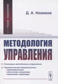 Методология управления