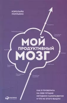 Мой продуктивный мозг: Как я проверила на себе лучшие методики саморазвития и что из этого вышло