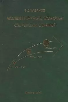 Молекулярные основы селекции свиней